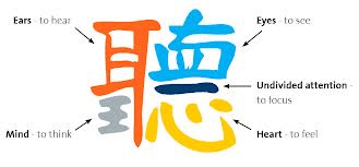 key elements of listening